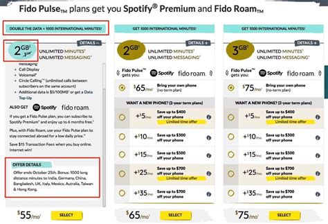 fido international rates per minute